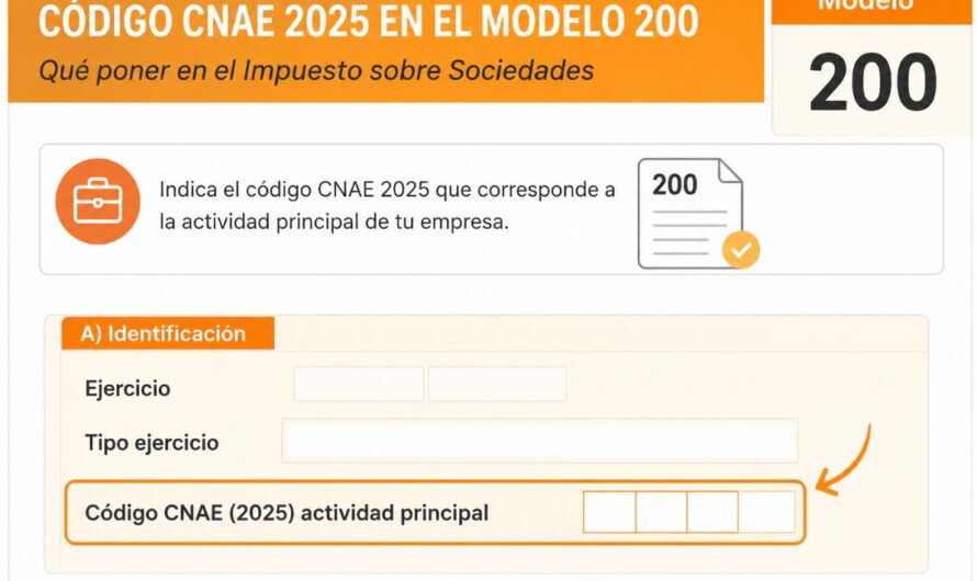 Código CNAE 2025 en el Modelo 200: qué poner en el Impuesto sobre Sociedades