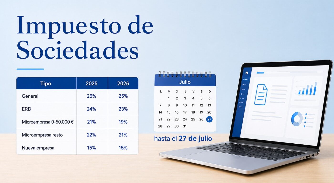 Infografía del Impuesto de Sociedades con tipos de 2025 y 2026, calendario de julio y plazo hasta el 27 de julio