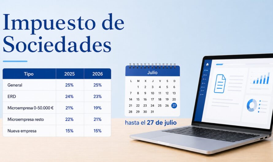 Impuesto de Sociedades 2025: plazos, tipos y novedades